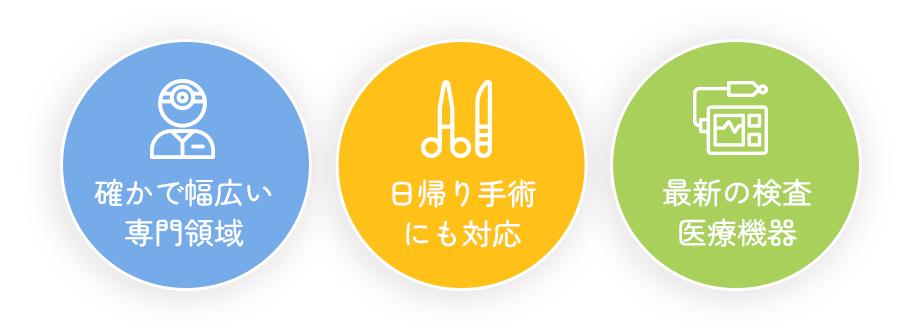 こうざき耳鼻咽喉科【公式HP】滋賀県守山市の耳鼻咽喉科、アレルギー科、頭頸部外科、日帰り手術は当院へ